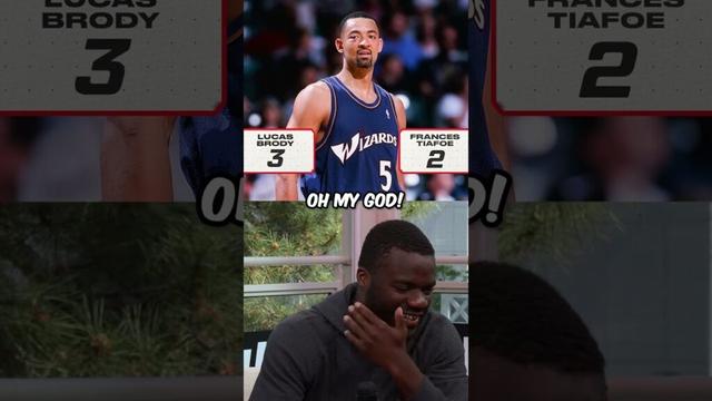 CAN YOU NAME RANDOM WASHINGTON WIZARDS WITH FRANCIS TIAFOE 🏀 🎾 #rolandgarros #francestiafoe #nba