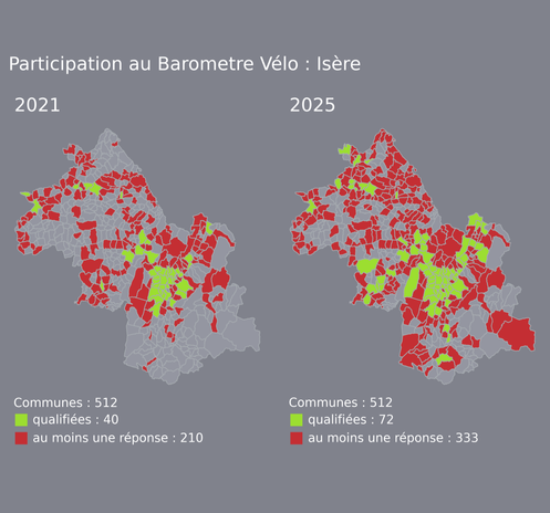 2 cartes juxtaposées montrant l’évolution des communes en Isère qualifiées au baromètre vélo 2025 (comparé au baromètre vélo 2021)