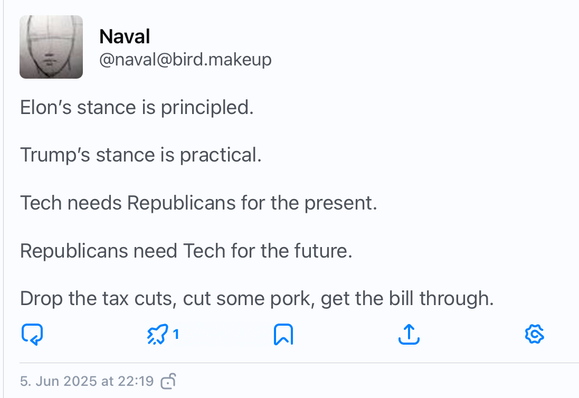 A tweet by Naval Ravikant, saying:

Elon’s stance is principled.

Trump’s stance is practical.

Tech needs Republicans for the present.

Republicans need Tech for the future.

Drop the tax cuts, cut some pork, get the bill through.