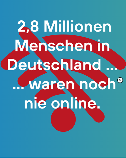 2,8 Millionen Menschen In Deutschland… …waren noch nie online.  Dahinter ein durchgestrichenes WLAN-Symbol in rot.