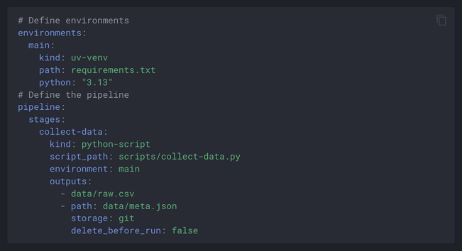 YAML pipeline syntax.