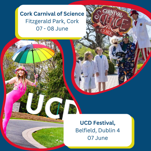 Graphic advertising both Cork Carnival of Science (in Fitzgerald Park, Cork 07 - 08 June) and UCD Festival (in Belfield, Dublin 4, 07 June). Beside the text for each festival is an image representing each festival - UCD Festival is a woman dressed in pink with a rainbow umbrella standing in front of a UCD Sign, and Cork Carnival of Science is three kids in labcoats looking at a man on stilts also wearing a lab coat. In the middle is a man holding a puppet, dressed as an aviator looking at the camera.