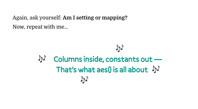 A screenshot of the anthem (and the introductory text to understand the context):

Again, ask yourself: Am I setting or mapping?
Now, repeat with me...


    🎶
🎶 Columns inside, constants out — 
 That's what aes() is all about 🎶
🎶