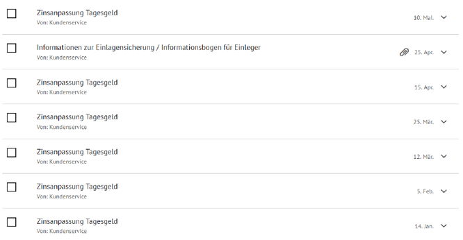 Screenshot mit diveresen Meldungen mit dem Betreff "Zinsanpassung Tagesgeld".