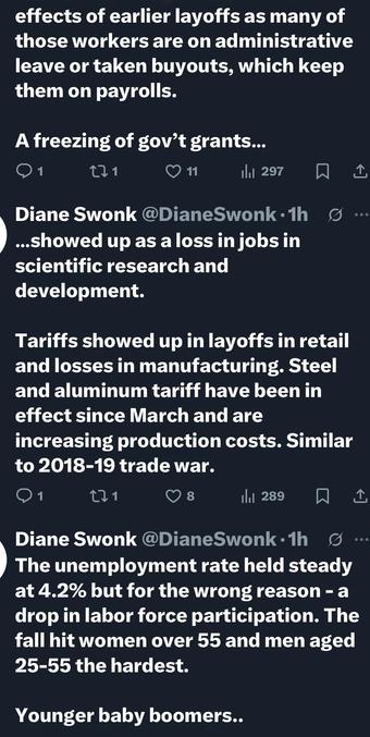 A series of tweets discussing economic issues, including layoffs, job losses in scientific research, impacts of tariffs on manufacturing, and the unemployment rate. The tweets are attributed to Diane Swonk and highlight the effects on labor force participation among specific demographics.