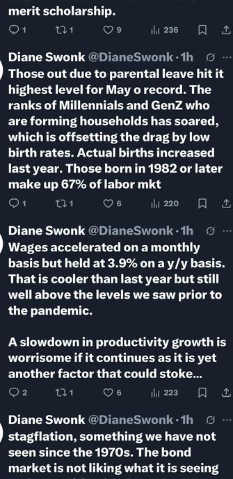 The image features a Twitter thread from Diane Swonk discussing economic insights, including trends in parental leave, household formation among Millennials and Gen Z, birth rates, labor market statistics, wage changes, and concerns about productivity growth and stagflation.