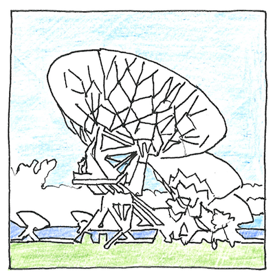 Drawing of radar dishes, three in a row descending to the right, and a couple more on the left in the distance, all drawn with simple lines. The background only is colored in: grass in the foreground, a line of blue hills, white clouds, and sky blue sky.