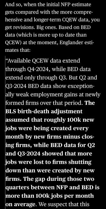 And so, when the initial NFP estimate gets compared with the more comprehensive and longer-term CQEW data, you get revisions. Big ones. Based on BED data (which is more up to date than QCEW) at the moment, Englander estimates that:
"Available QCEW data extend through Q4-2024, while BED data extend only through Q3. But Q2 and Q3-2024 BED data show exceptionally weak employment gains at newly formed firms over that period. The BLS birth-death adjustment assumed that roughly 100k new jobs were being created every month by new firms minus closing firms, while BED data for Q2 and Q3-2024 showed that more jobs were lost to firms shutting down than were created by new firms. The gap during those two quarters between NFP and BED is more than 100k jobs per month on average. We suspect that this

In: “America’s Data Disaster Is Already Here” by Tracy Alloway and Joe Weisenthal June 6, 2025, 12:17 PM EDT, updated at June 6, 2025, 12:17 PM EDT

(Bloomberg via Apple News)