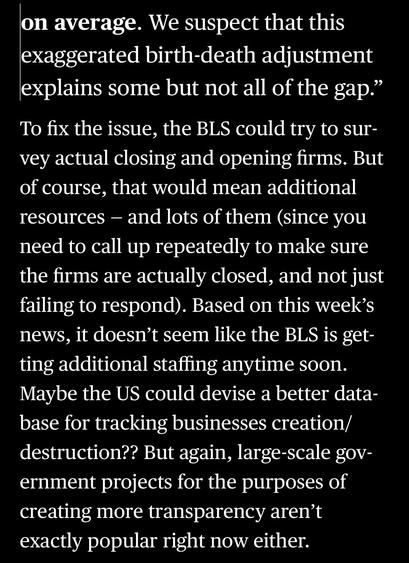 on average. We suspect that this exaggerated birth-death adjustment explains some but not all of the gap."
To fix the issue, the BLS could try to survey actual closing and opening firms. But of course, that would mean additional resources - and lots of them (since you need to call up repeatedly to make sure the firms are actually closed, and not just failing to respond). Based on this week's news, it doesn't seem like the BLS is getting additional staffing anytime soon.
Maybe the US could devise a better database for tracking businesses creation/ destruction?? But again, large-scale government projects for the purposes of creating more transparency aren't exactly popular right now either.

In: “America’s Data Disaster Is Already Here” by Tracy Alloway and Joe Weisenthal June 6, 2025, 12:17 PM EDT, updated at June 6, 2025, 12:17 PM EDT

(Bloomberg via Apple News)
