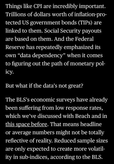 Things like CPI are incredibly important.
Trillions of dollars worth of inflation-pro-tected US government bonds (TIPs) are linked to them. Social Security payouts are based on them. And the Federal Reserve has repeatedly emphasized its own "data dependency" when it comes to figuring out the path of monetary pol-icy.
But what if the data's not great?
The BLS's economic surveys have already been suffering from low response rates, which we've discussed with Beach and in this space before. That means headline or average numbers might not be totally reflective of reality. Reduced sample sizes are only expected to create more volatility in sub-indices, according to the BLS.

In:  “America’s Data Disaster Is Already Here” by Tracy Alloway and Joe Weisenthal June 6, 2025, 12:17 PM EDT, updated at June 6, 2025, 12:17 PM EDT

via Bloomberg in Apple News