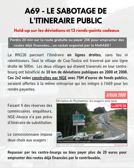 A69 - LE SABOTAGE DE L’ITINERAIRE PUBLIC : hold-up sur les déviations et 13 ronds points cadeau

Perdre 20 min sur la route gratuite ou payer 20€ pour emprunter des routes déjà financées... un racket organisé par la MafiA69 !

La RN126 parcourt l’itinéraire en lignes droites, sans feu ni ralentisseurs. Seul le village de Cuq-Toulza est traversé par une ligne droite de 500m.  Les deux villages qui étaient traversés en leur centre-bourg ont bénéficié de 10 km de déviations publiques en 2000 et 2008. Ces 2x2 voies construites par NGE avec 75M d’euros de fonds publics, seraient offertes à la même entreprise qui les intègre à l’A69 pour les rendre payantes.

Faisant fi des réserves des commissaires enquêteurs, NGE-Atosca n’a pas prévu d’itinéraire de substitution. 


Le concessionnaire impose deux choix aux usagers :
Hold-up sur les déviations et 13 ronds-points cadeaux
Repasser par les centre-bourgs ou bien payer plus de 20 euros pour emprunter des routes déjà financées par le contribuable.