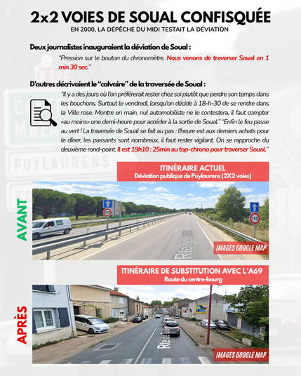 2x2 VOIES DE SOUAL CONFISQUÉE

En 2000, La Dépêche du midi TESTAIT LA DÉVIATION
Deux journalistes inauguraient la déviation de Soual :

“Pression sur le bouton du chronomètre. Nous venons de traverser Soual en 1 min 30 sec.”

D’autres journalistes décrivaient le “calvaire” de la traversée de Soual :

"Il y a des jours où l'on préférerait rester chez soi plutôt que perdre son temps dans les bouchons. Surtout le vendredi, lorsqu'on décide à 18-h-30 de se rendre dans la Ville rose. Montre en main, nul automobiliste ne le contestera, il faut compter «au moins» une demi-heure pour accéder à la sortie de Soual.” “Enfin le feu passe au vert ! La traversée de Soual se fait au pas : l'heure est aux derniers achats pour le dîner, les passants sont nombreux, il faut rester vigilant. On se rapproche du deuxième rond-point. Il est 19h10 : 25min au top-chrono pour traverser Soual.”