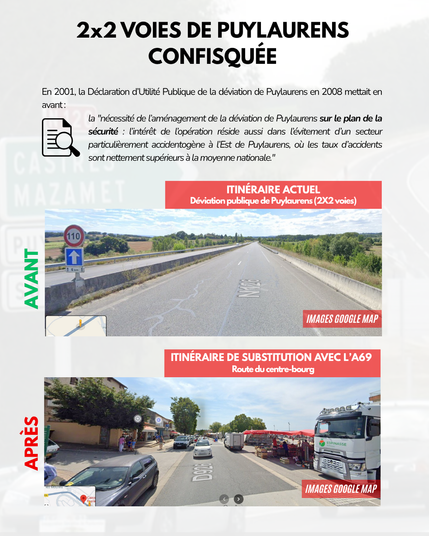 2x2 VOIES DE PUYLAURENS CONFISQUÉE

En 2001, la Déclaration d’Utilité Publique de la déviation de Puylaurens en 2008 mettait en avant :
la "nécessité de l’aménagement de la déviation de Puylaurens sur le plan de la sécurité : l’intérêt de l’opération réside aussi dans l’évitement d’un secteur particulièrement accidentogène à l’Est de Puylaurens, où les taux d’accidents sont nettement supérieurs à la moyenne nationale."