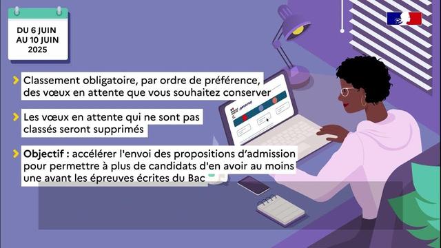 Parcoursup 2025 : comment classer ses vœux en attente ?