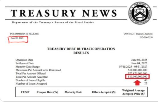 Foto dettaglio acquisti titoli statunitensi