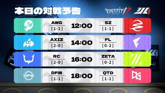 2025年夏季IJL レギュラーシーズン Day3