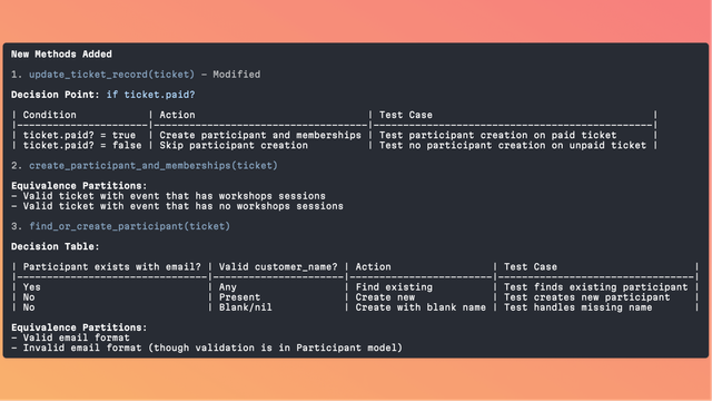 A screenshot of various test cases proposed by Claude Code