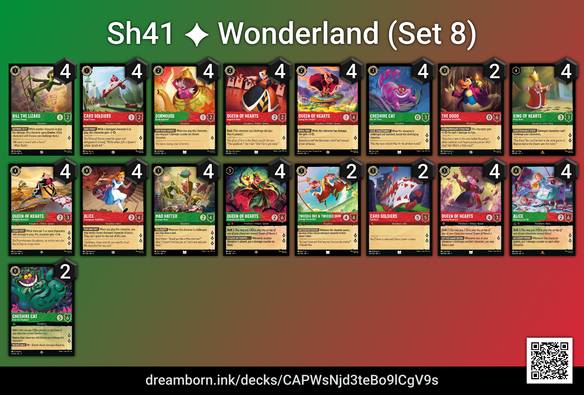 Deck listing for Wonderland with set 8

4 Queen of Hearts - Unpredictable Bully
2 Tweedle Dee & Tweedle Dum - Strange Storytellers
4 King of Hearts - Picky Ruler
2 Cheshire Cat - From the Shadows
4 Cheshire Cat - Not All There
4 Mad Hatter - Gracious Host
4 Queen of Hearts - Losing Her Temper
4 Card Soldiers - Royal Troops
2 Card Soldiers - Full Deck
4 Queen of Hearts - Sensing Weakness
4 Queen of Hearts - Impulsive Ruler
4 Bill the Lizard - Chimney Sweep
4 Dormouse - Easily Agitated
4 Alice - Clumsy as Can Be
4 Queen of Hearts - Haughty Monarch
4 Alice - Courageous Keyholder
2 The Dodo - Outlandish Storyteller