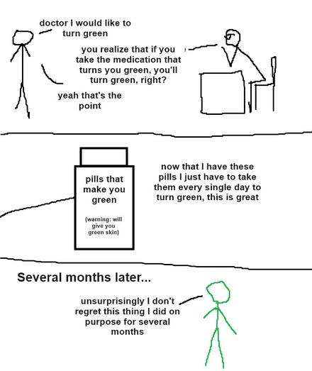 comic with three panels:

top panel:

"doctor I would like to turn green"

the doctor is leaning over a desk with a mean pose

"you realize that if you take the medication that turns you green, you'll turn green, right?"

"yeah that's the point"

middle panel:

closeup shot of our character holding a pill bottle. the labels says: pills that make you green

(warning: will give you green skin)

character says "now that I have those pills I just have to take them every single day to turn green, this is great"

last panel:

Several months later...

our character is now green instead of the black-on-white stick figure they were previously. the medication was successful. the now-green stick figure says

"unsurprisingly I don't regret this thing I did on purpose for several months"