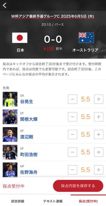 フレッシュな陣容で臨むアウェー戦…オーストラリアと戦う日本代表の採点受付中 | ゲキサカ