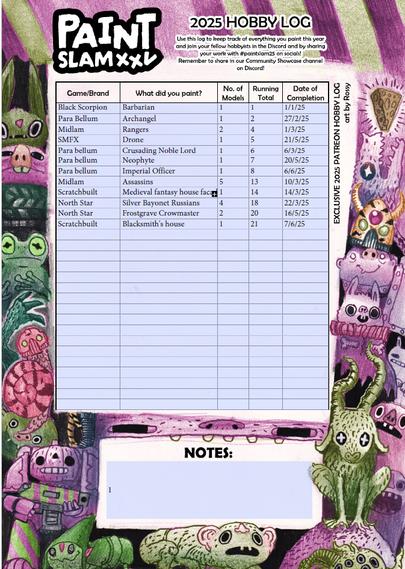 My Paintslam record of painting projects for the year to date (dates are out of order!)