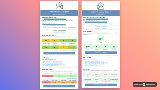 🎉 WebPerformance Report Week #23 is out! ✅