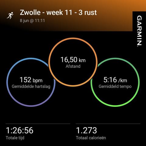 statistieken uit de Garmin app: 16,5 km in 1 uur 26 minuten en 56 seconden
