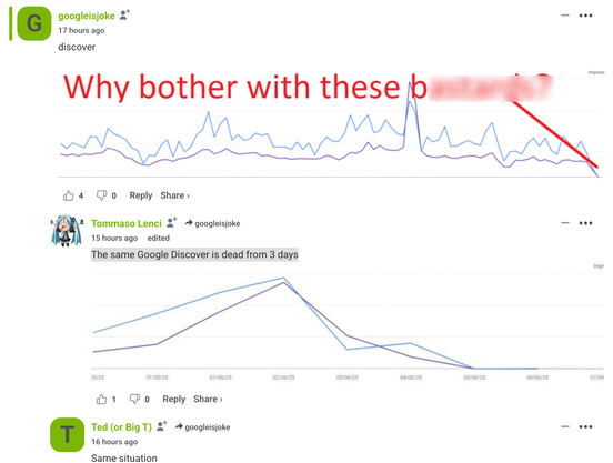 charts