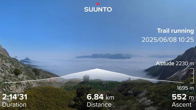 View across the cloud covered valley, distance peaks of Pic du Midi can be seen across and blue skies above. Picture taken at 2200m. My running stats imprinted on top