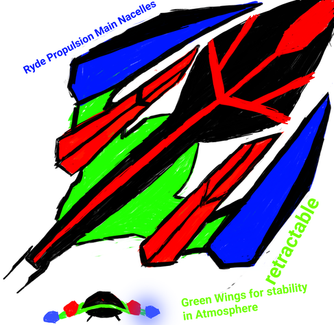 A white canvas, this is the color coded variant for the rough shape the U.I.A.S. Ghoz'Tarc in my SciFi Universe has and a rough frontal look, the ship is depicted in the birds eye view, the outer engines are blue coded the wings are green coded and two extra thrusters are coded red. In its depiction it has a far away resemblance of a falcon darting down to a target, the ship looks very sharp ankled the front is taken from the SSV Normandy SR2 from Mass Effect while the back looks like a diamond. The proportions are of ans it isn't very detailed, the main hull is black with red lines. From a distance it looks a bit like an aggressive insect. The final ship will have similar colors but will be mostly black.
