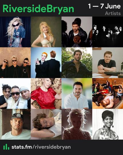 Collage of top 16 artists 

1. Madonna 
2. Dolly Parton 
3. Pablo Alborán 
4. Chicago 

5. Green Day 
6. Eurythmics 
7. Sebastián Yatra 
8. Hunter Hayes 

9. Reik 
10. Annie Lennox 
11. Luis Fonsi 
12. Morat 

13. Matt Stell 
14. Guitarricadelafuente 
15. Miley Cyrus 
16. Aretha Franklin