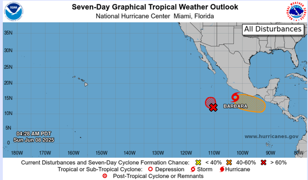 Tropical Storm Barbara formed in the Eastern Pacific