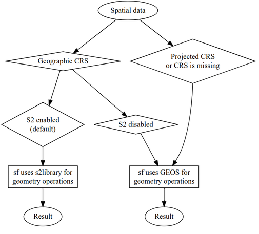 A screenshot of the book chapter