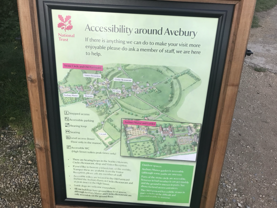 Sign with map of Avebury village and stones.