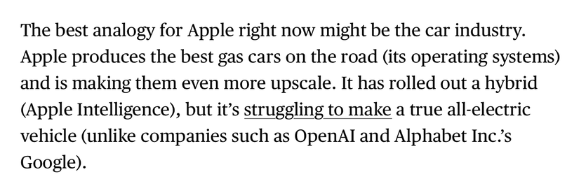 Screenshot from the linked Bloomberg article by Mark Gurman. Text reads: “The best analogy for Apple right now might be the car industry. Apple produces the best gas cars on the road (its operating systems) and is making them even more upscale. It has rolled out a hybrid (Apple Intelligence), but it's struggling to make a true all-electric vehicle (unlike companies such as OpenAI and Alphabet Inc?s Google).”