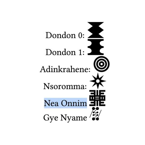 Dono Ntoaso 0: geometrically stylzed double drom (like two sand watches on top pf each other); a symbol of united action, alertness, praise and goodwill.

Dono Ntoaso 1: again a double tension drum (stylized), but with rounded silhouette 

Adinkrahene: three concentric circles being the king of Adinkra

Nsoromma: a star with 8 arms and a circular gooe in its middle being the sky‘s children

Nea Onnim Sua A, Ɔhu: symbol of life long education

Gye Name: except god, symbol of omnipotence of god