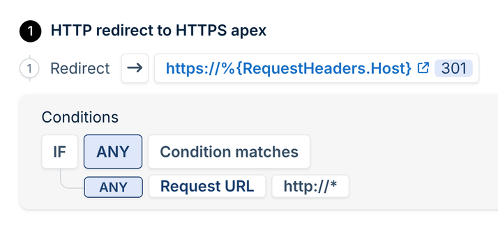 A screenshot of a bunny.net Edge Rule