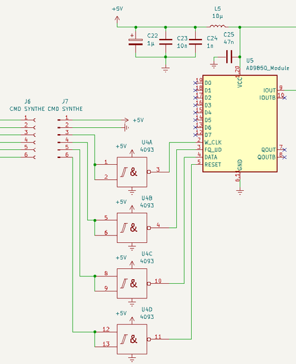 Extrait du schéma électronique du futur synthétiseur de mon émetteur. On y voit le module basé sur un AD9850, et son connecteur pour le relier à la Raspberry Pi. Entre les deux, 4 portes logiques NON ET avec trigger de Schmitt, qui vont convertir les signaux de 3,3V à 5V.