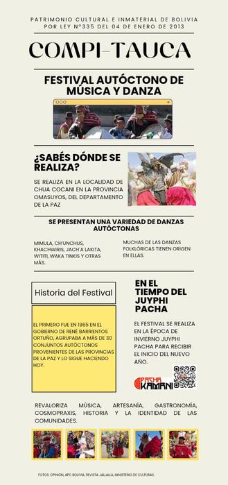 Un cartel anuncia el Festival Autóctono de Música y Danza "Compi-Tauca" de Bolivia.  Se detalla que el festival se realiza en Chua Cocani, provincia Omasuyos, departamento de La Paz. Presenta diversas danzas autóctonas, muchas con origen folklórico.  Se menciona que comenzó en 1965 y que se celebra en la época de invierno Juyphi Pacha, marcando el inicio del año nuevo.  El festival revaloriza la música, artesanía, gastronomía, cosmo praxis, historia e identidad de las comunidades.  Incluye varias imágenes pequeñas de grupos participantes en el festival.
