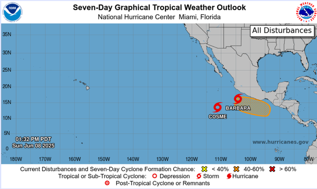 Two tropical storms in the Eastern pacific, Barbara and Cosme