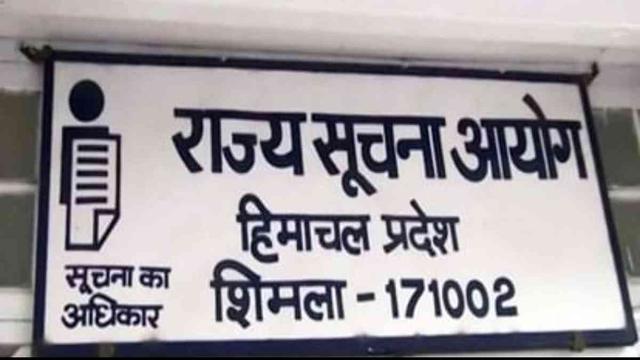आरटीआई अधिनियम