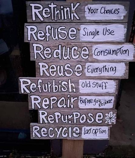 An old meme of a sign post with the following options:
Rethink Your Choices
Refuse Single Use
Reduce Consumption
Reuse Everything
Refurbish Old stuff
Repair Before you Replace
RePurPose
Recycle Last option