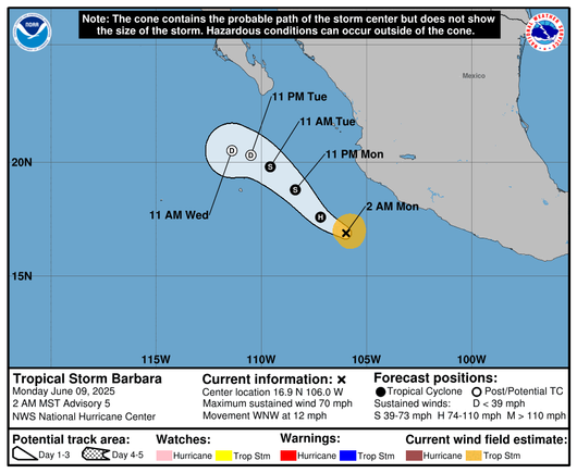 Path for Barbara, expected to become a hurricane today