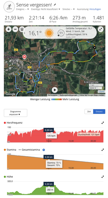 Sense vergessen! 22 km Laufrunde mit 270 Hm auf einer Satellitenkarte eingezeichnet.