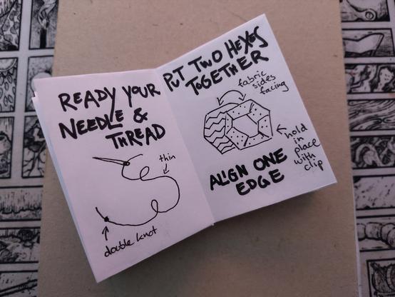 Inside view, a spread. Left side says "ready your needle and thread". A needle with thread is drawn beneath, arrows indicating "thin" and "double knot". The right side says "put two hexes together, align one edge". In between the two lines is the drawing of two hexes, with arrows adding text "fabric sides facing" and "hold in place with clip".
