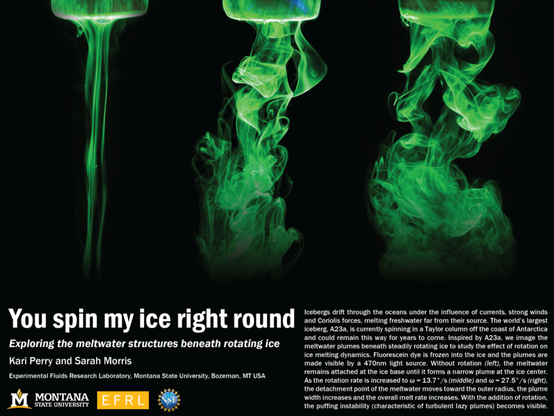 A research poster with three images of green dye melting from a model iceberg.