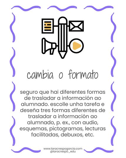 Vese un icono, cun lápiz, un altavoz, unha carta e un icono de play. Léese: "cambia o formato. seguro que hai diferentes formas de trasladar a información ao alumnado. escolle unha tarefa e deseña tres formas diferentes de trasladar a información ao alumnado, p. ex., con audio, esquemas, pictogramas, lecturas facilitadas, debuxos, etc."
