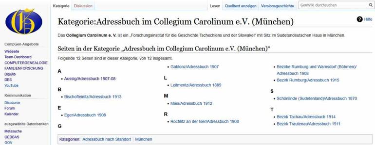 Sudetendeutsche Adressbücher aus dem Collegium Carolinum München