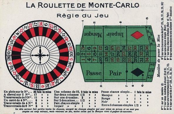 Das Bild zeigt eine Zeichnung eines stilisierten Roulettetisches mit den Roulette-Regeln von Monte Carlo