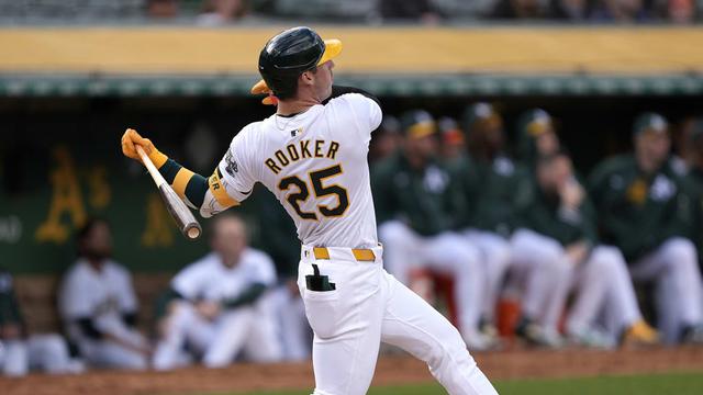 AL Rookie of the Year odds